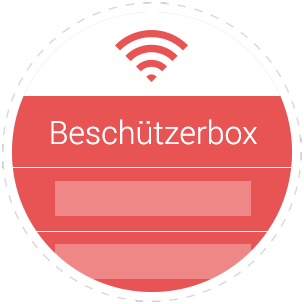 Die WLAN-Reichweite verbessern